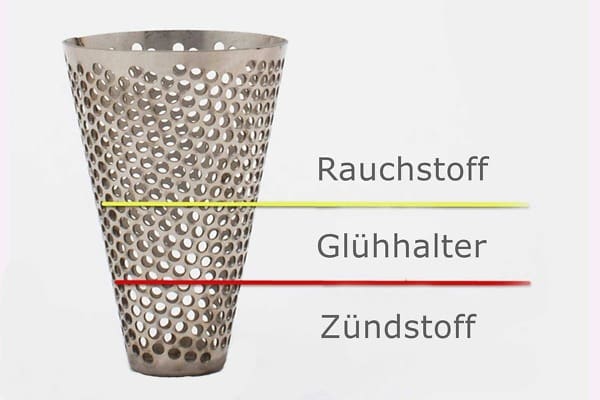 Rauchstoff Tank Ø 8,3 cm 5